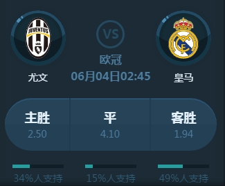 仅提